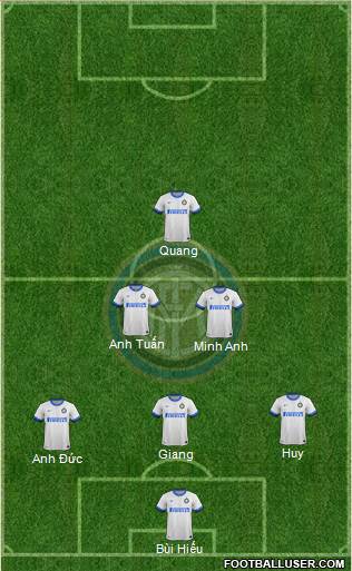 F.C. Internazionale Formation 2014