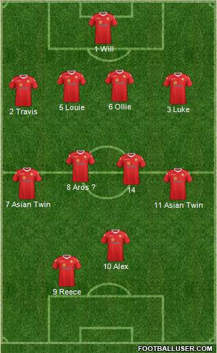 Crewe Alexandra Formation 2014