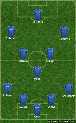 Chelsea Formation 2014