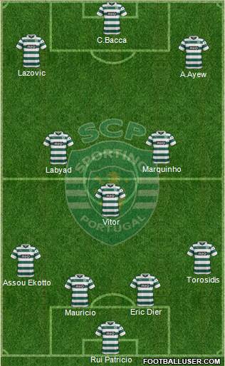 Sporting Clube de Portugal - SAD Formation 2014