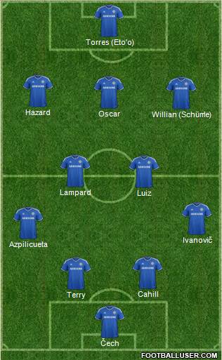 Chelsea Formation 2014