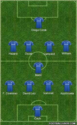 Chelsea Formation 2014