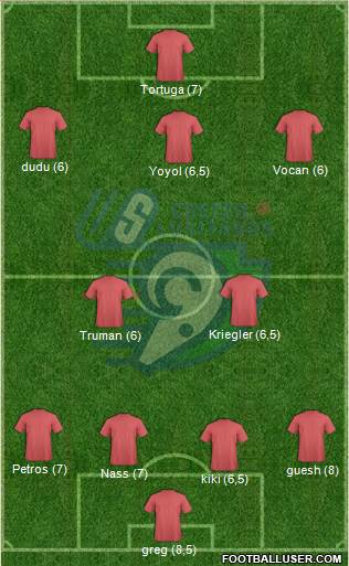 Union Sportive Créteil-Lusitanos Football Formation 2014