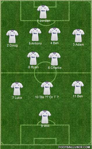 Bury Formation 2014