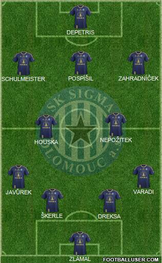 Sigma Olomouc Formation 2014