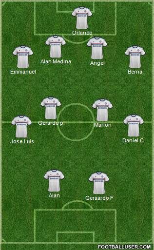 Chelsea Formation 2014