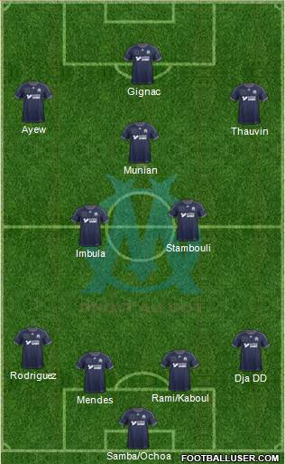 Olympique de Marseille Formation 2014