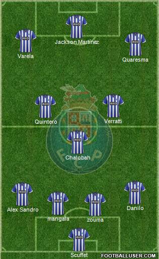 Futebol Clube do Porto - SAD Formation 2014