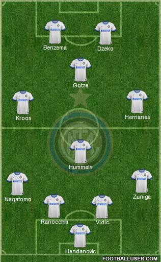 F.C. Internazionale Formation 2014