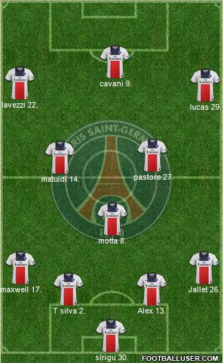 Paris Saint-Germain Formation 2014