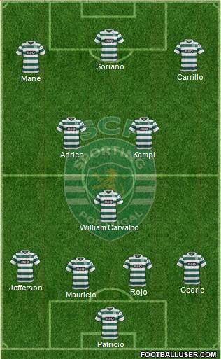 Sporting Clube de Portugal - SAD Formation 2014