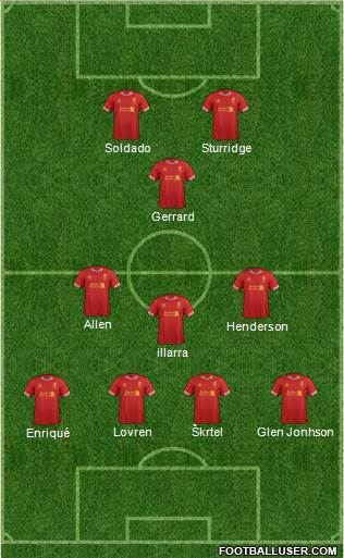 Liverpool Formation 2014