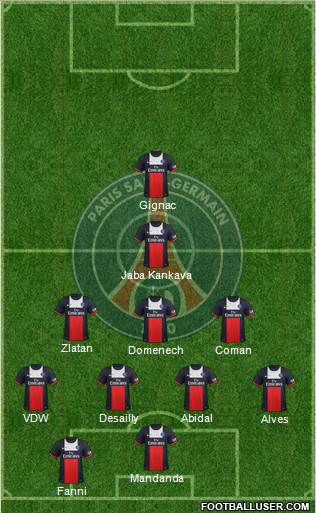 Paris Saint-Germain Formation 2014