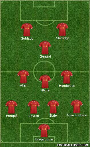 Liverpool Formation 2014