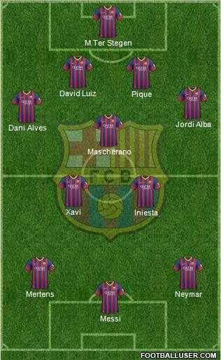 F.C. Barcelona Formation 2014