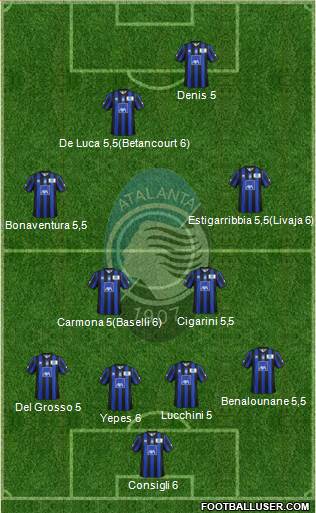 Atalanta Formation 2014