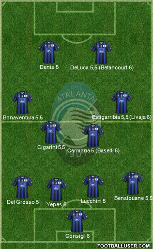 Atalanta Formation 2014