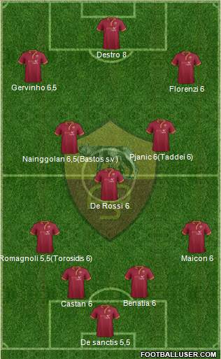 AS Roma Formation 2014