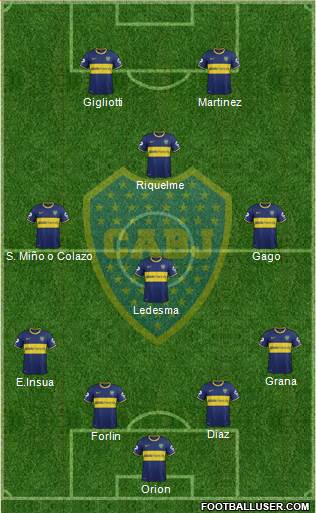 Boca Juniors Formation 2014
