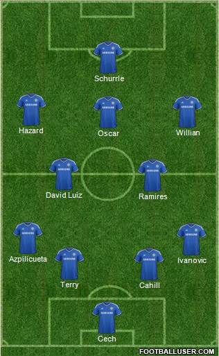 Chelsea Formation 2014