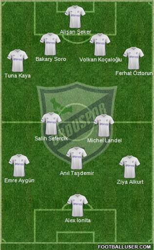 Orduspor Formation 2014