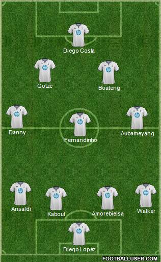 Tottenham Hotspur Formation 2014