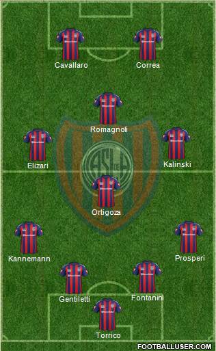 San Lorenzo de Almagro Formation 2014