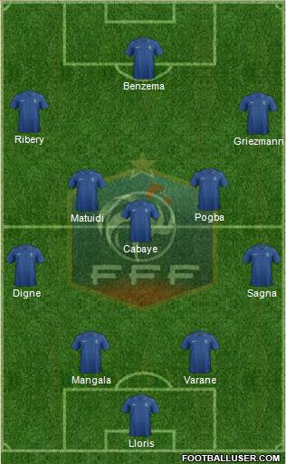 France Formation 2014
