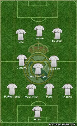 Real Madrid C.F. Formation 2014