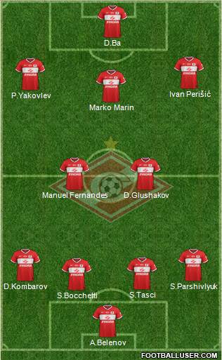 Spartak Moscow Formation 2014