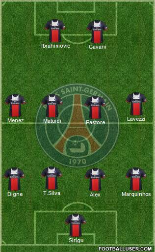 Paris Saint-Germain Formation 2014