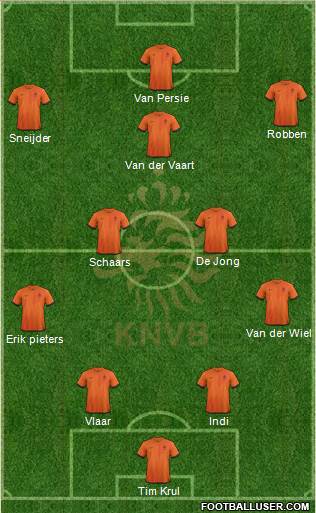 Holland Formation 2014