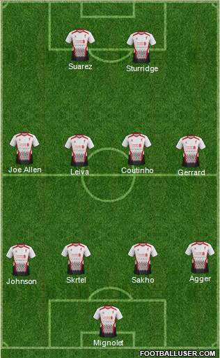 Liverpool Formation 2014