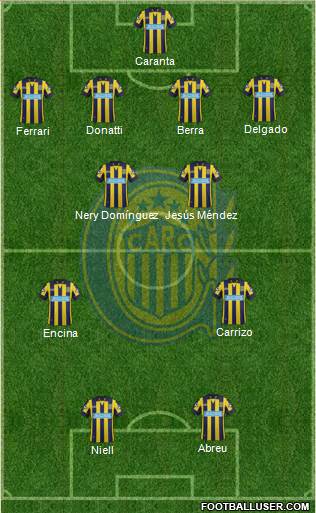 Rosario Central Formation 2014