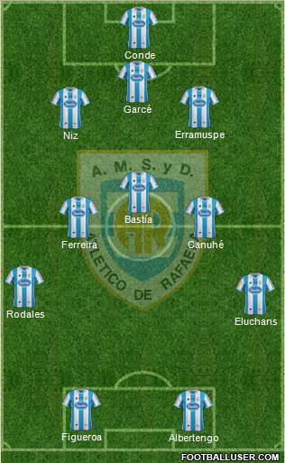 Atlético Rafaela Formation 2014
