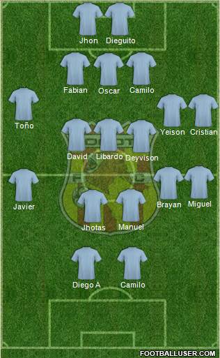 CD Bogotá FC Formation 2014
