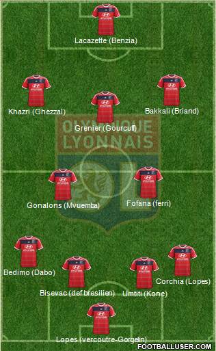 Olympique Lyonnais Formation 2014