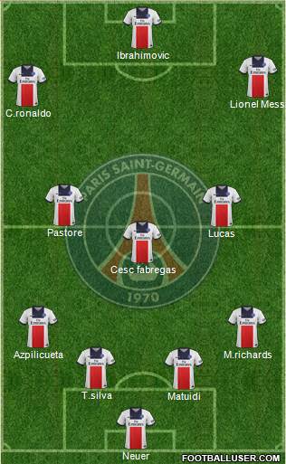 Paris Saint-Germain Formation 2014