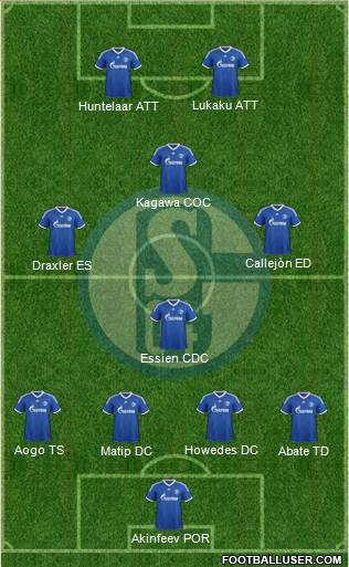 FC Schalke 04 Formation 2014