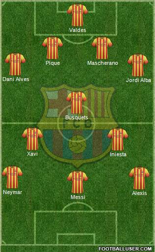F.C. Barcelona Formation 2014