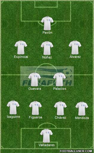 Honduras Formation 2014