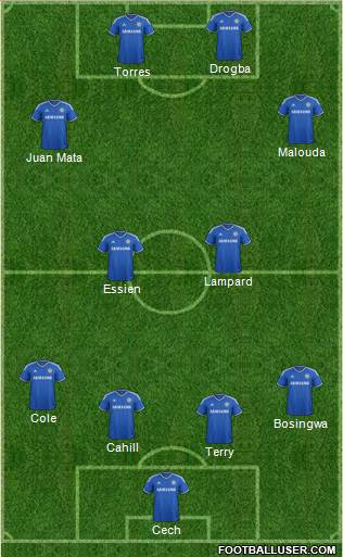 Chelsea Formation 2014