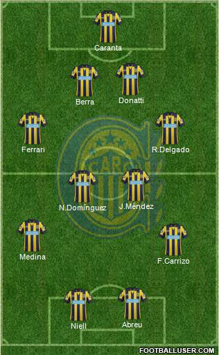 Rosario Central Formation 2014