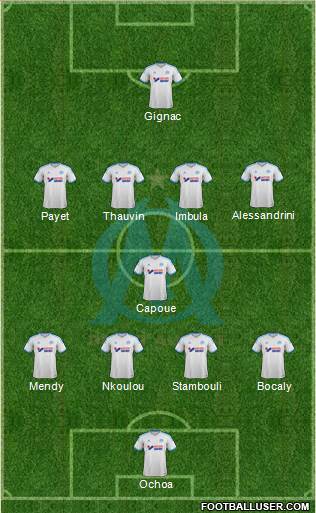 Olympique de Marseille Formation 2014