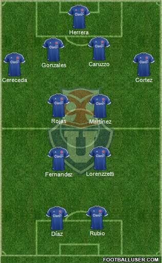 CF Universidad de Chile Formation 2014