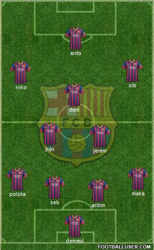 F.C. Barcelona Formation 2014