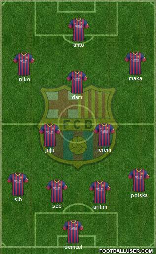 F.C. Barcelona Formation 2014