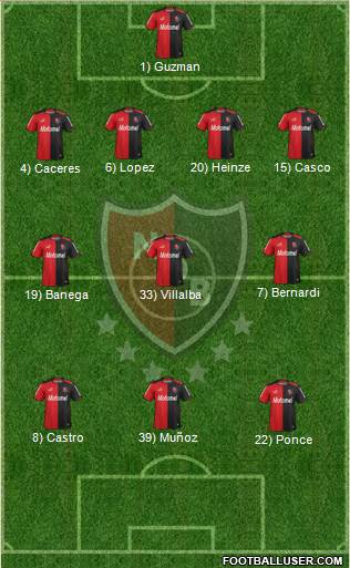 Newell's Old Boys Formation 2014