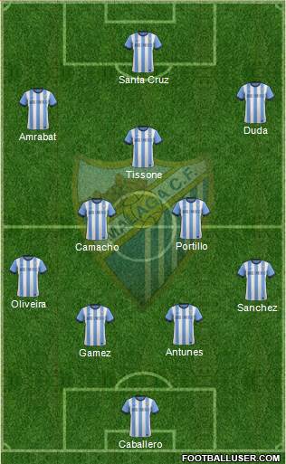 Málaga C.F., S.A.D. Formation 2014