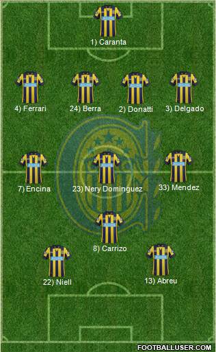 Rosario Central Formation 2014